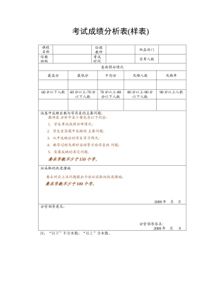 考试成绩分析表 (7)
