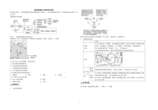 地壳物质循环与地表形态学案