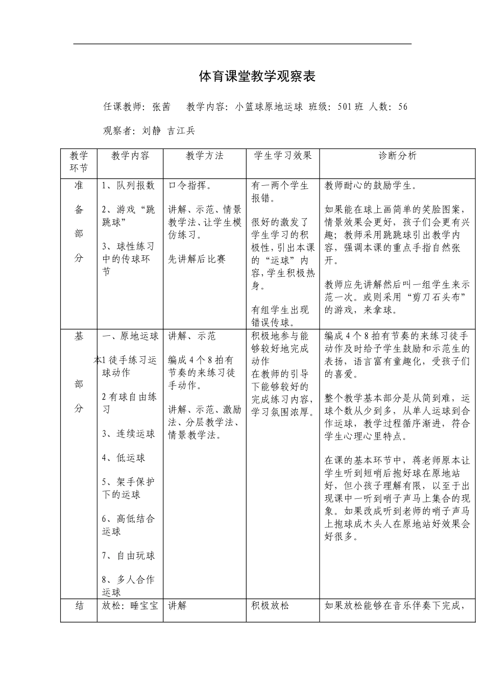 体育课堂教学观察表_第1页
