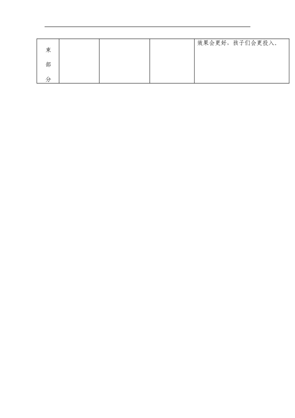 体育课堂教学观察表_第2页