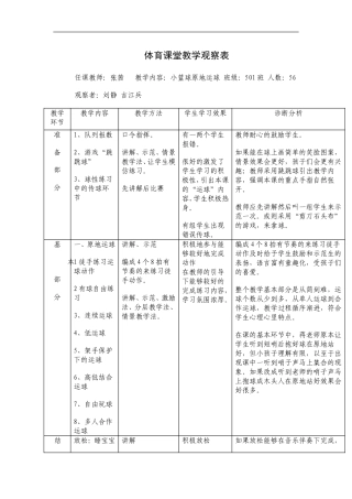 体育课堂教学观察表