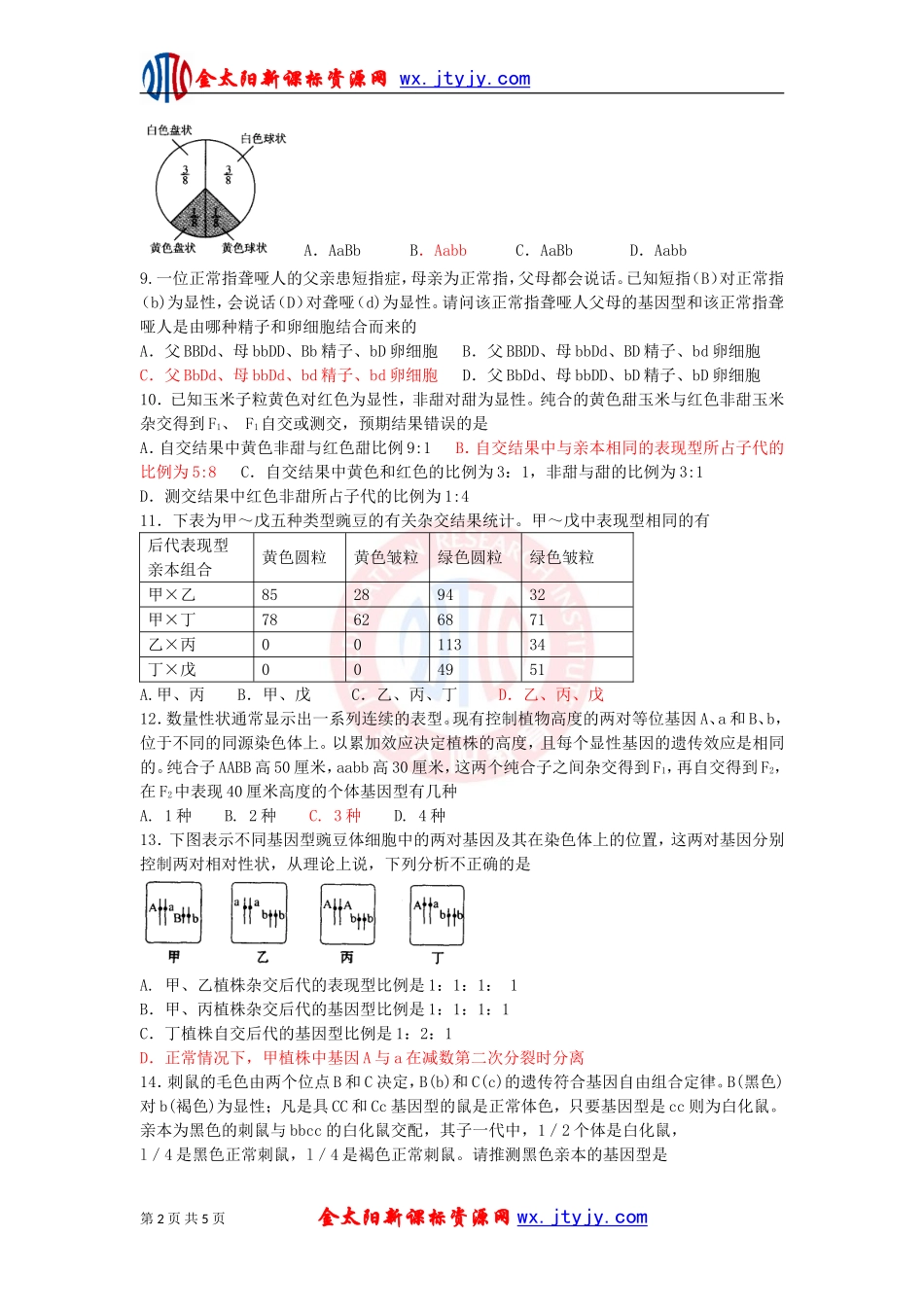 遗传因子的发现、基因和染色体的关系_单元限时训练（人教版必修2）_第2页