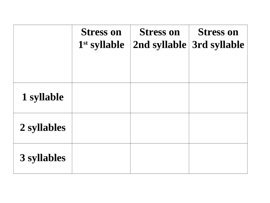 初中英语教学可参考的活动（I）_第2页