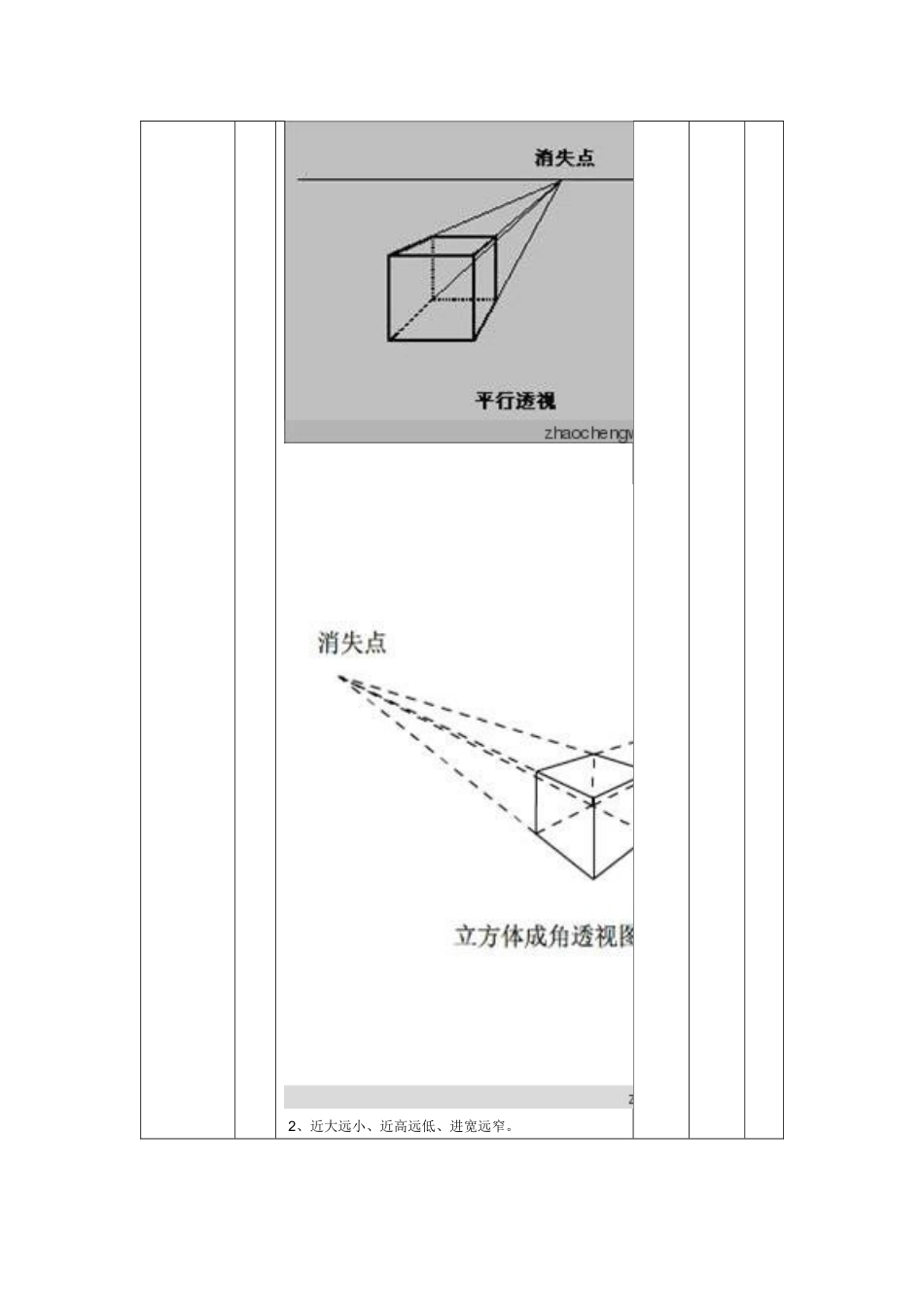 湖南美术出版社教材七年级下册第一课《画家乡的风景》_第2页