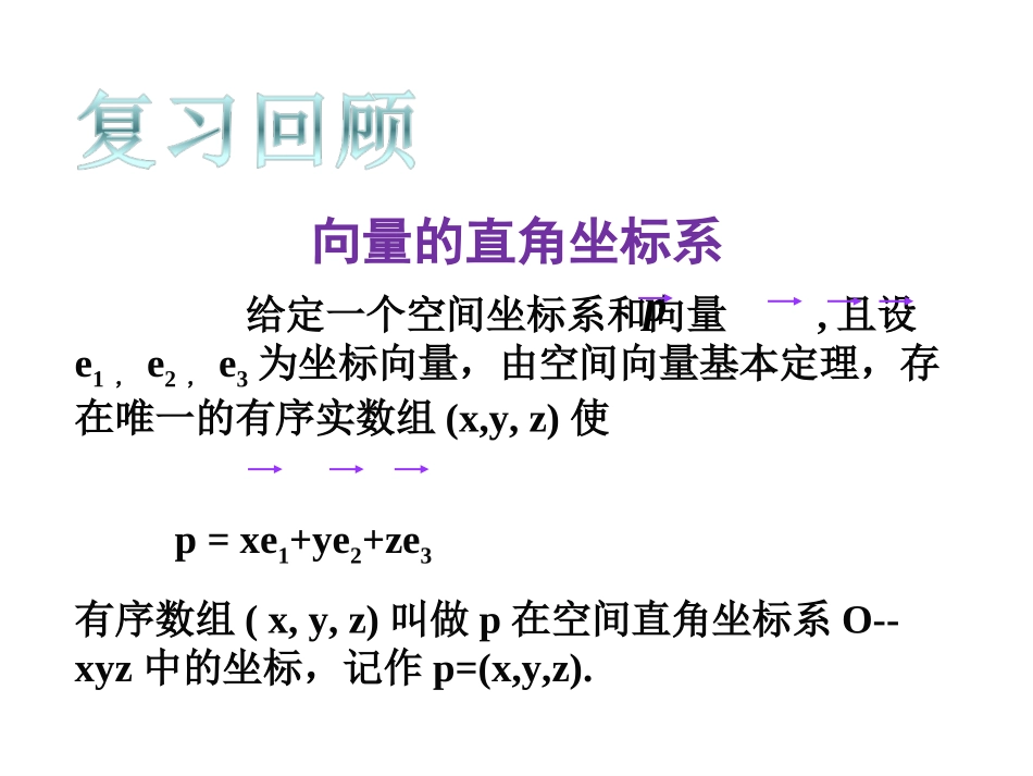 空间向量运算的坐标表示_第2页