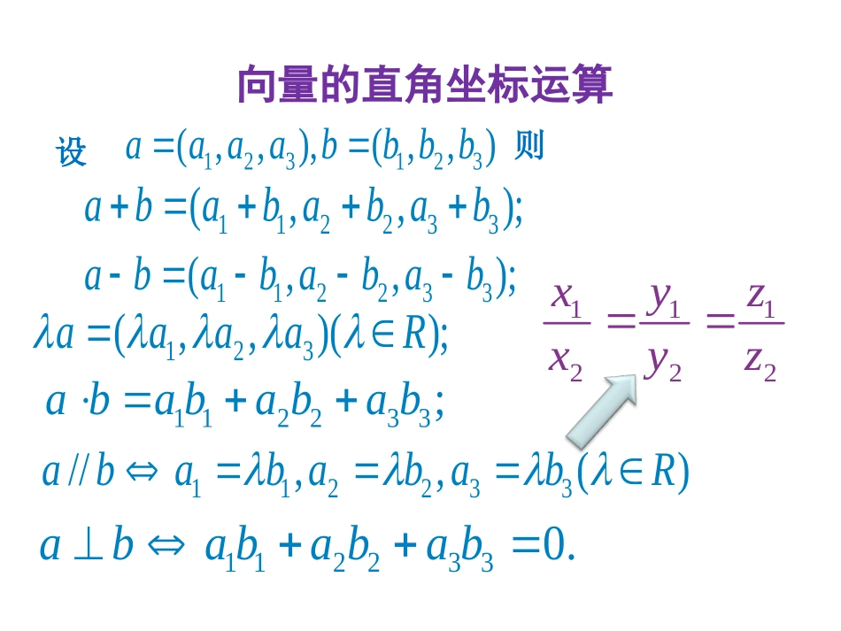 空间向量运算的坐标表示_第3页