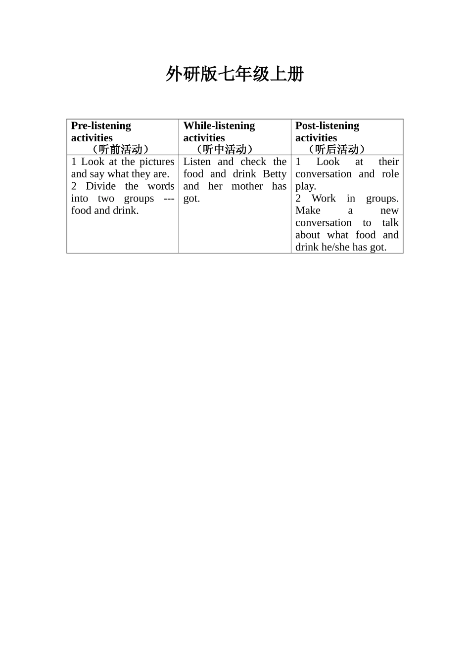 听前、听中，听后活动！_第1页