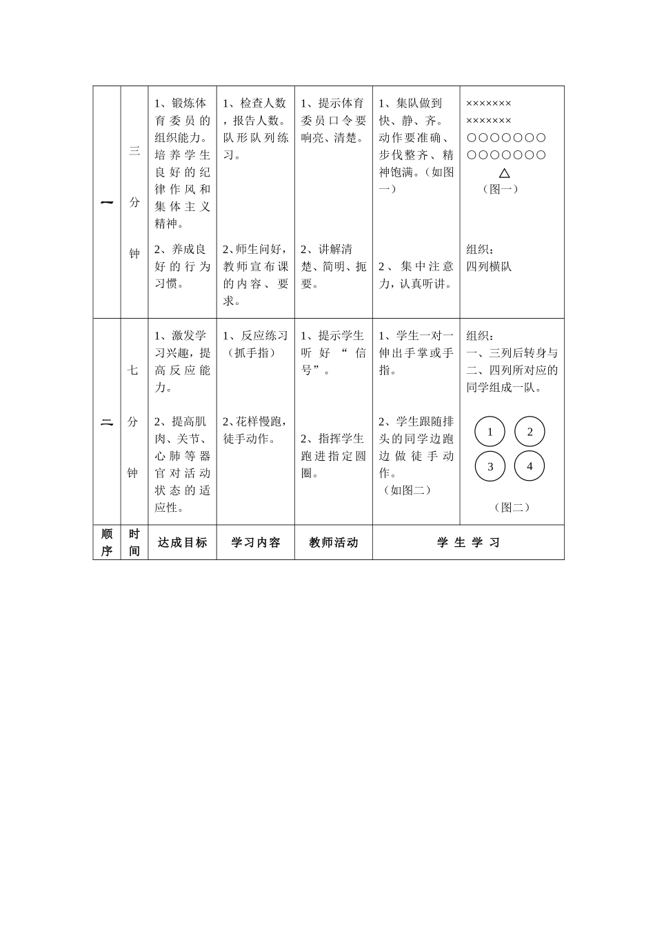 民乐中学初一体育课设计方案_第2页