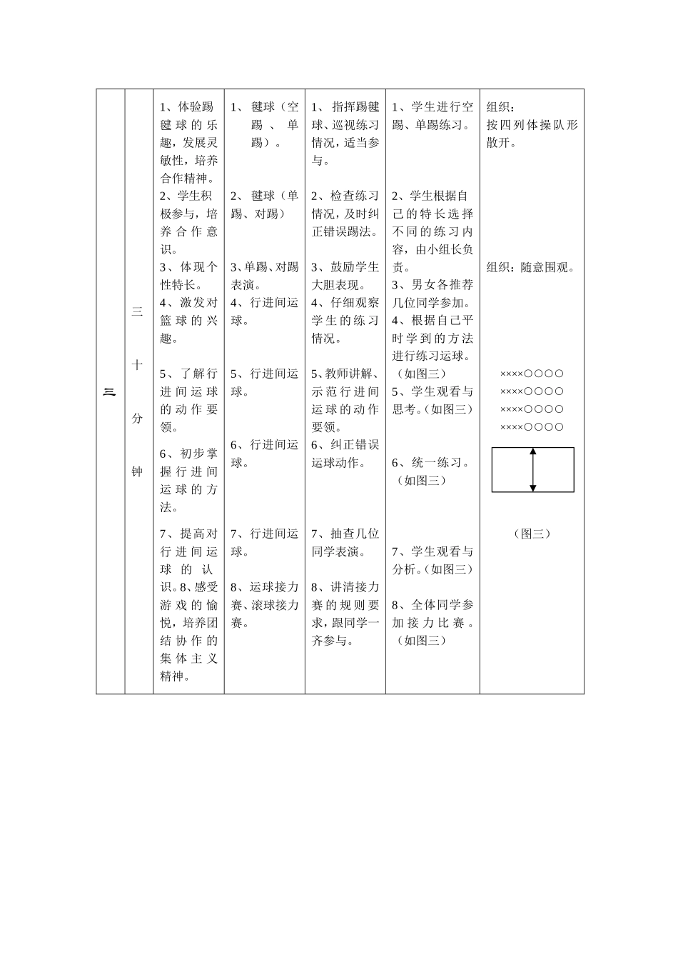 民乐中学初一体育课设计方案_第3页