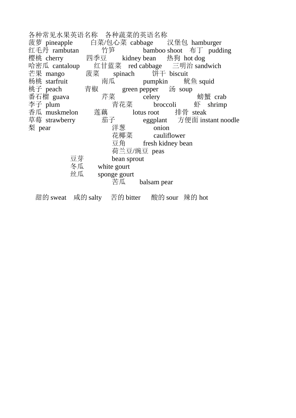 各种常见蔬菜及食物的英语名称_第1页