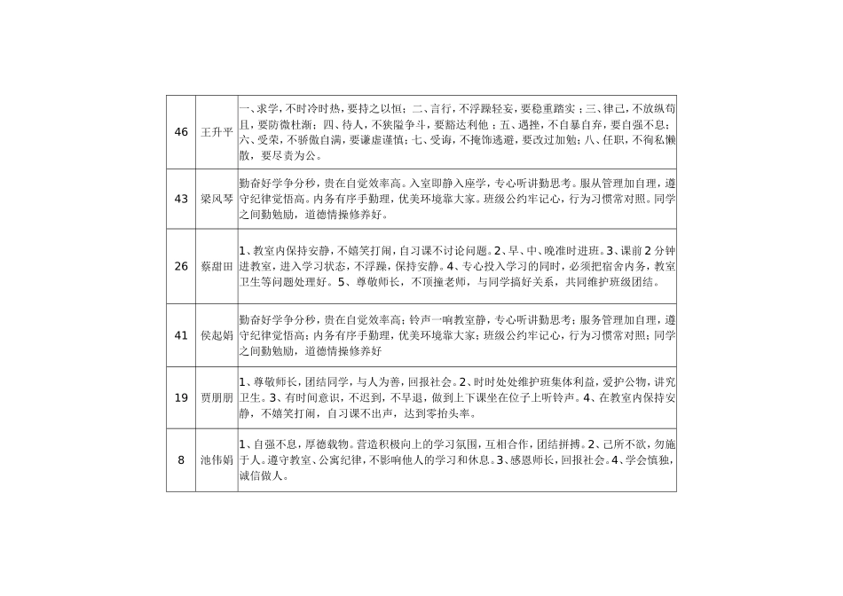 优秀班级公约_第3页