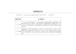 优秀班级公约