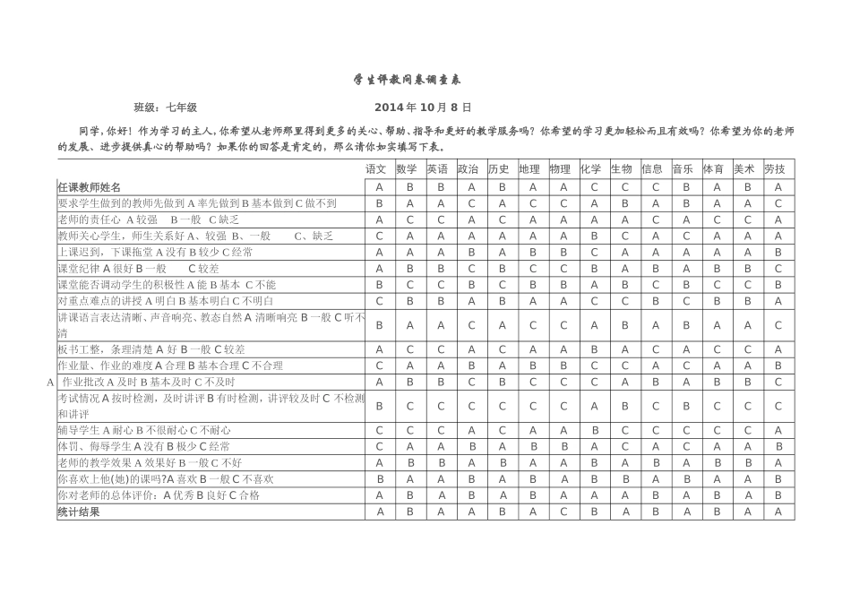 学生对教学问卷调查表_第1页