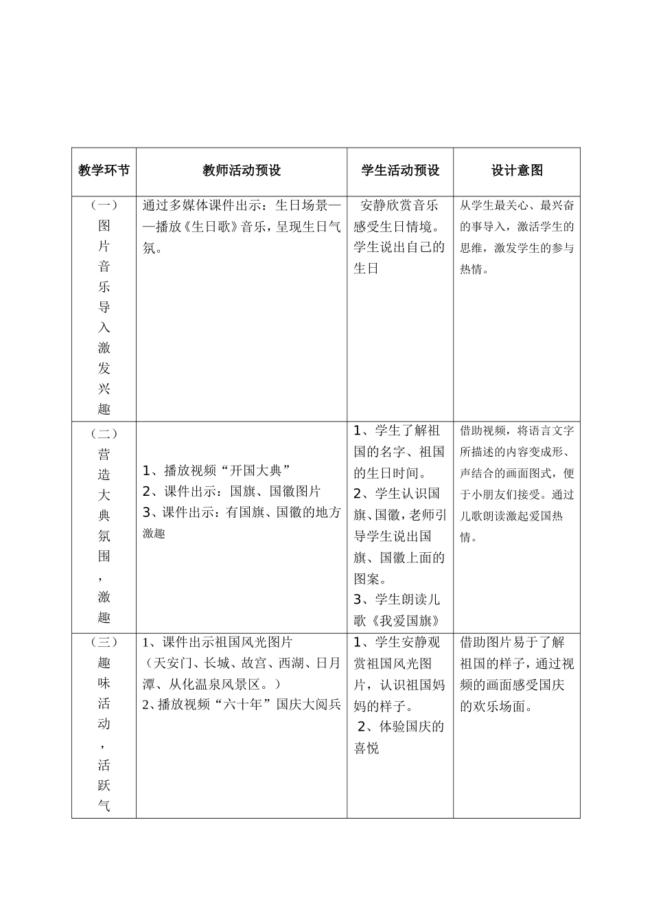 《欢度国庆》教学设计_第2页
