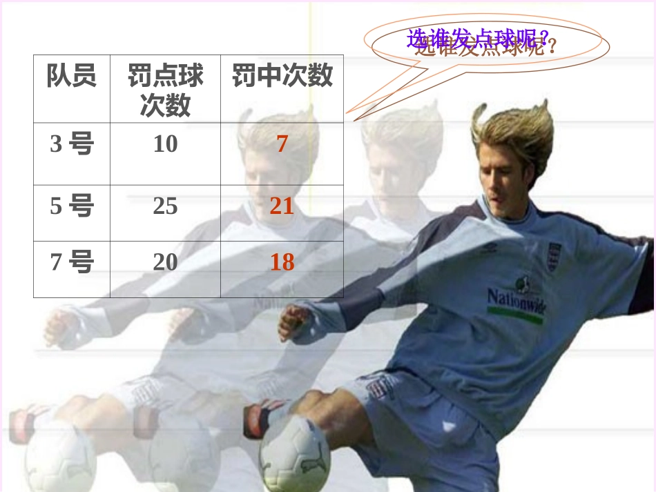 百分数的认识 (4)_第2页