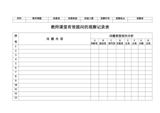 教师课堂提问有效性-学生有效参与的观察记录表