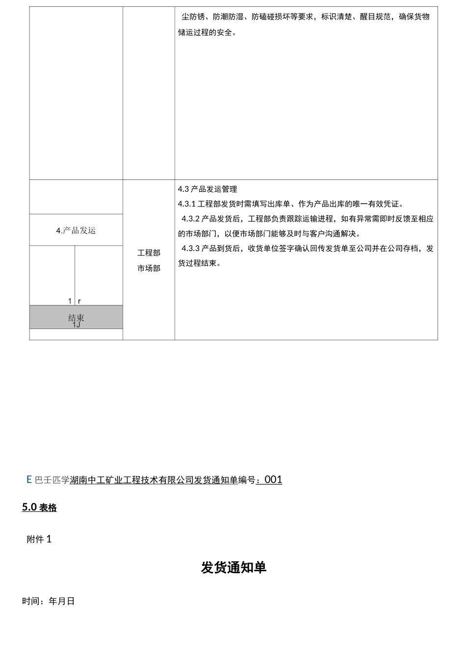 企业发货管理流程_第3页