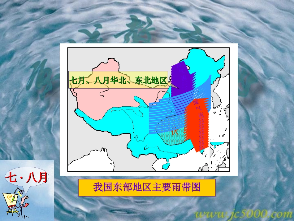 中国雨带推移__课件_第3页