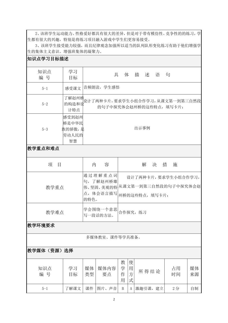 黄口学习左君毅教学设计作品_第2页