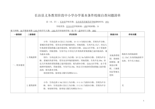 校级自查问题清单表