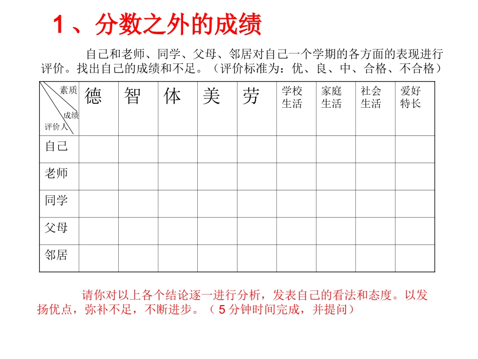 教科版七上第五单元第十四课++分数以外的收获（共23张PPT）_第3页
