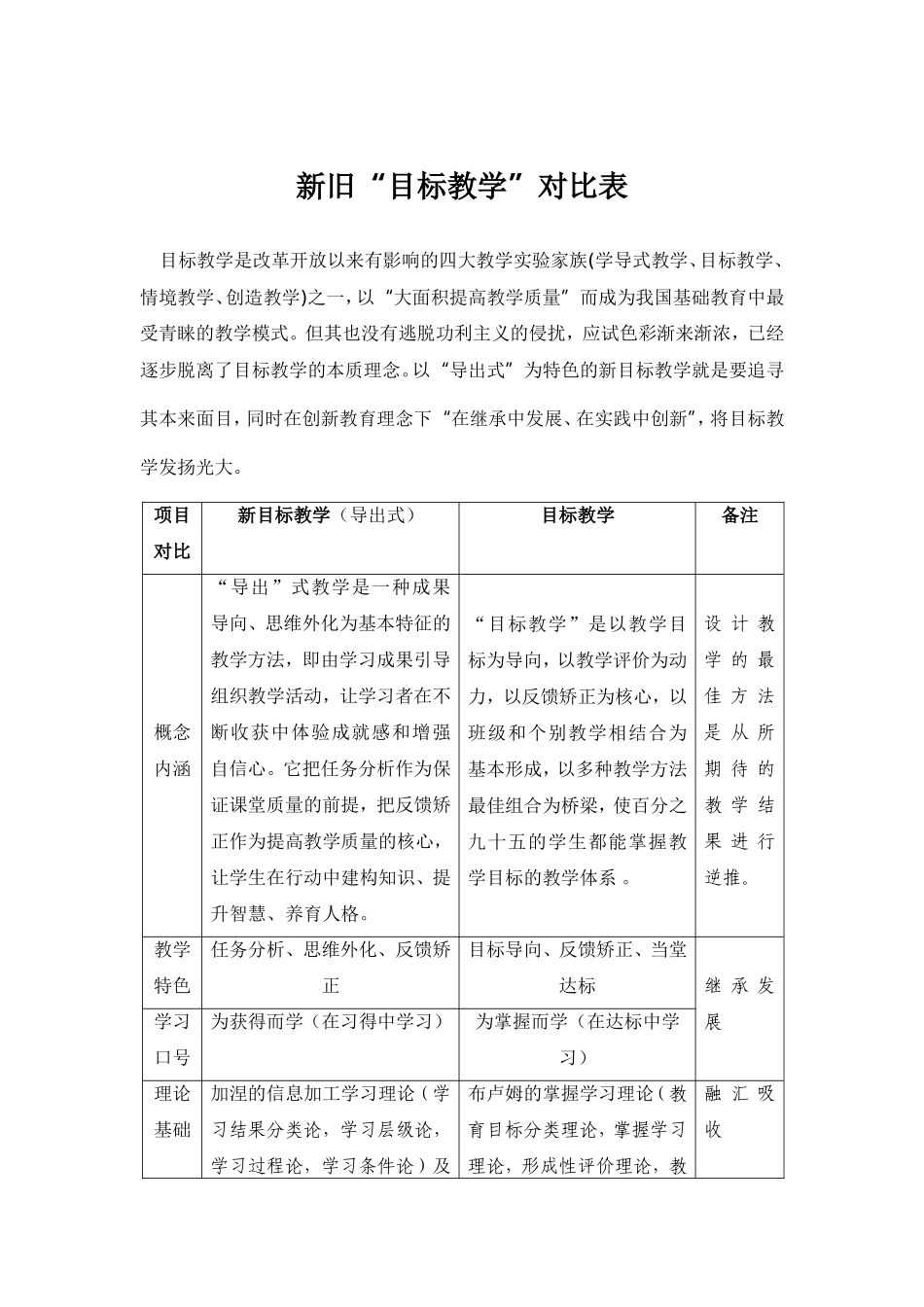新旧教学目标对比表_第1页