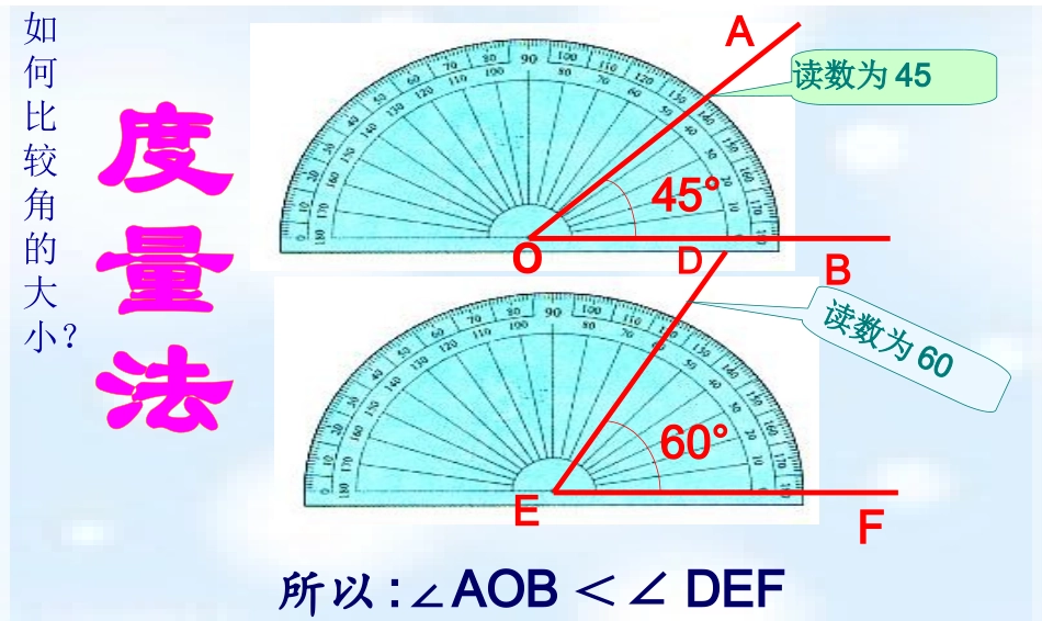 角的比较与运算改_第3页