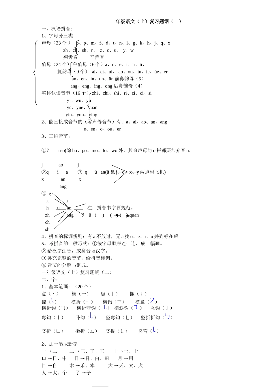 一年级上册语文复习提纲_第1页