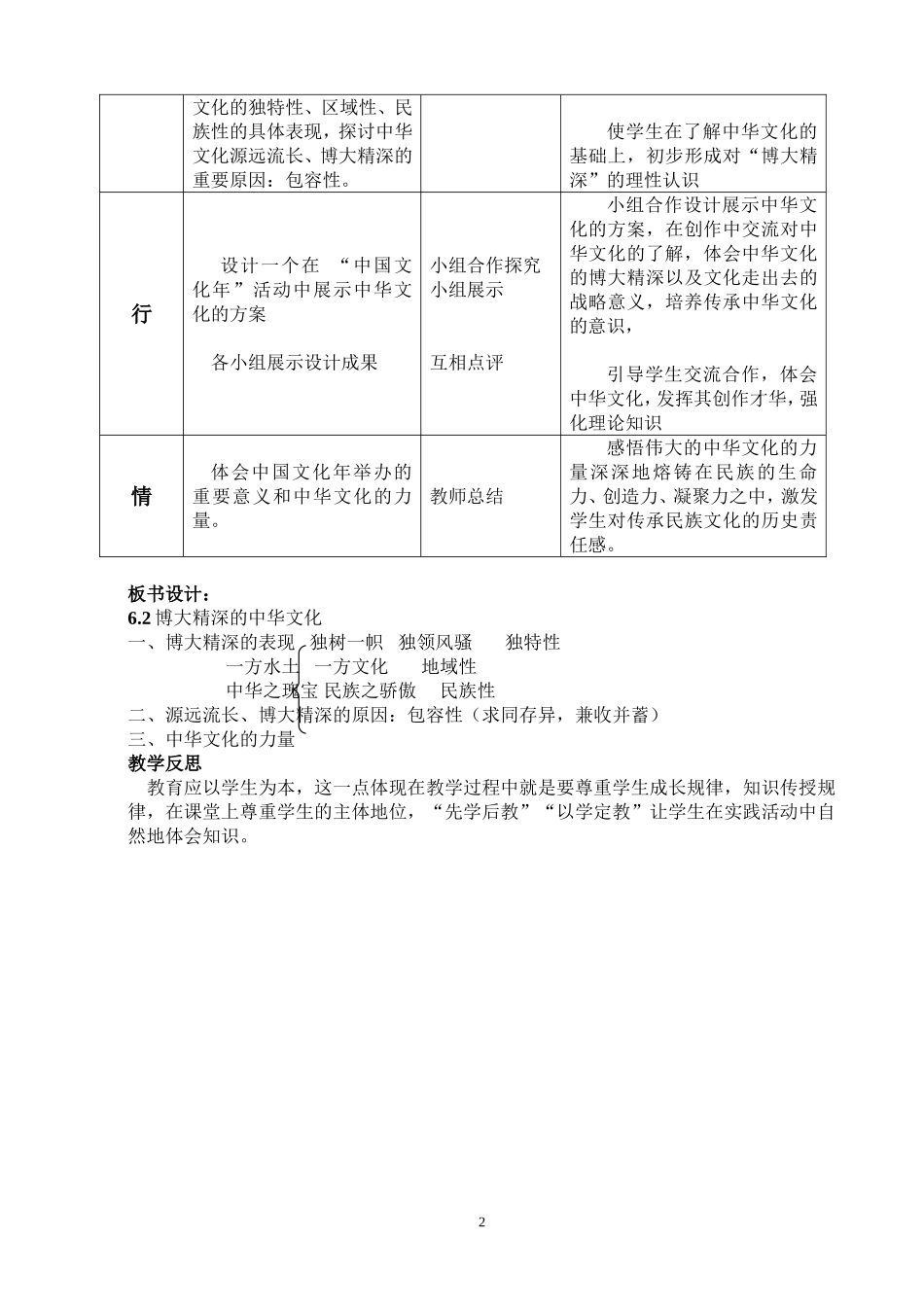 沈阳市第十一中学旷达教学设计_第2页