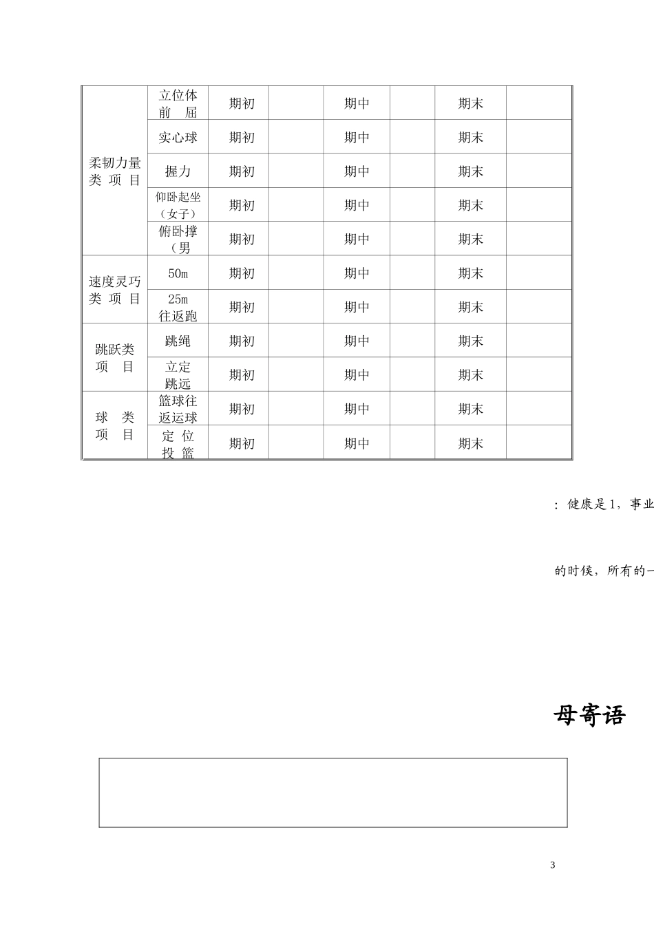 学生成长档案模板_第3页