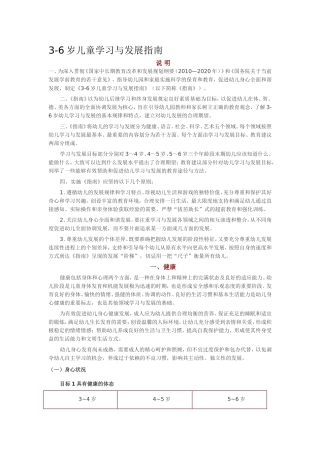 岁儿童学习与发展指南讲义