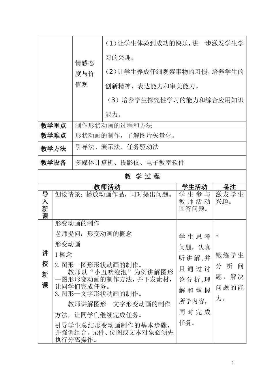形变动画制作教学设计_第2页