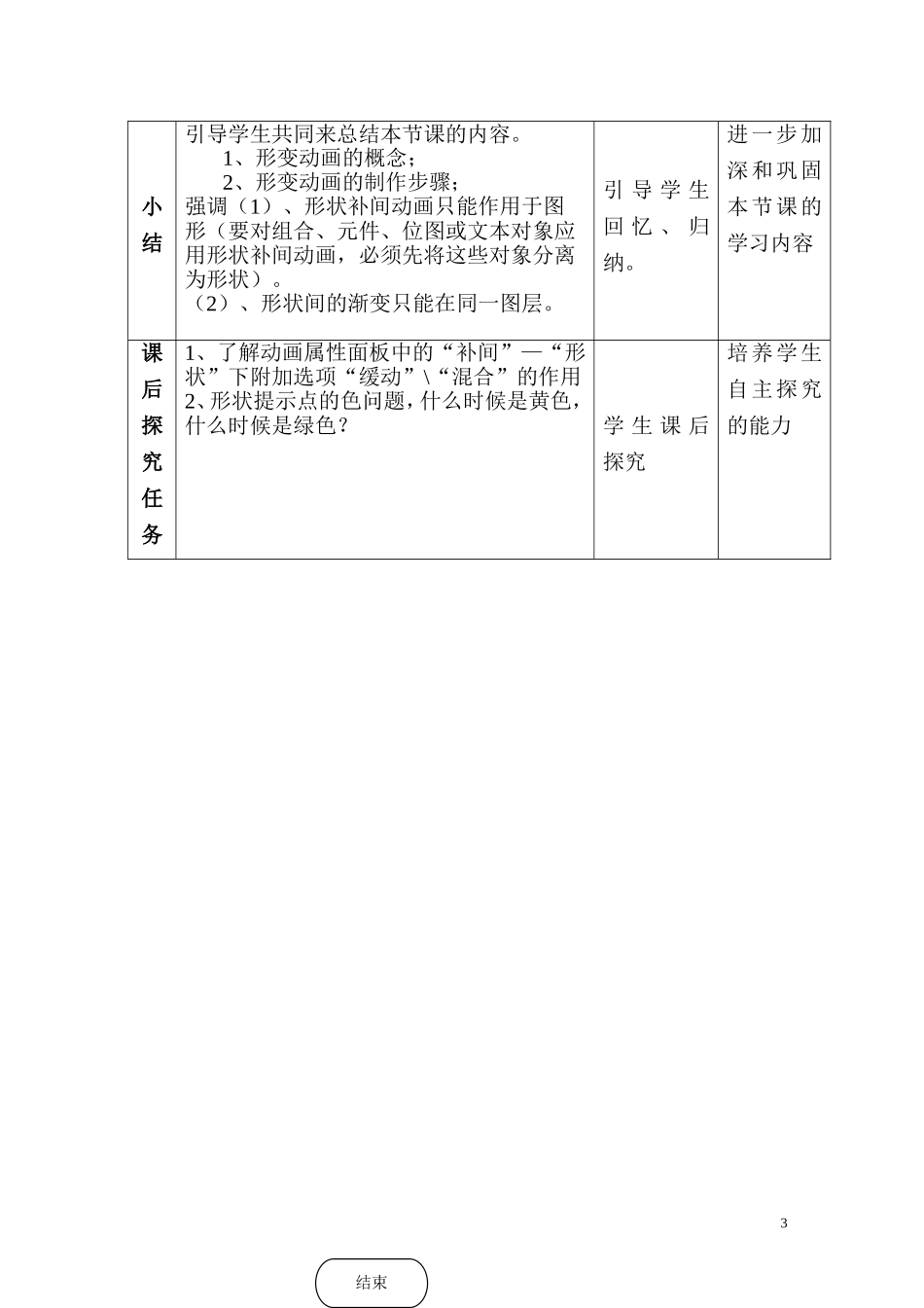 形变动画制作教学设计_第3页
