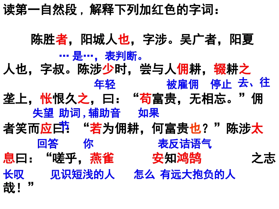 陈涉世家课件_第3页