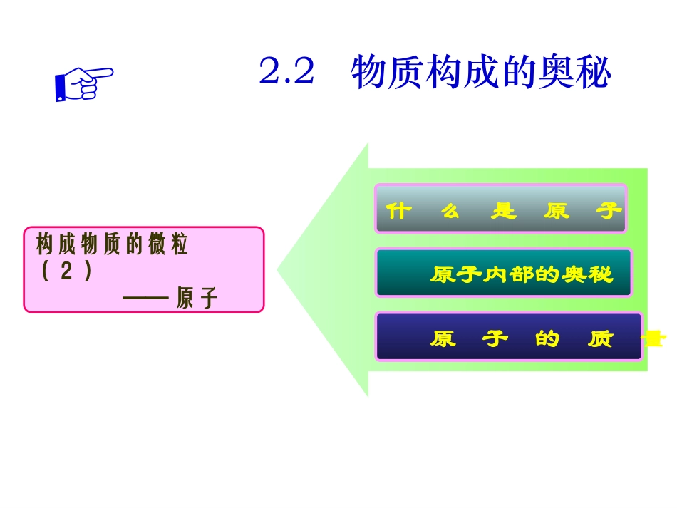 物质构成的奥秘_第1页