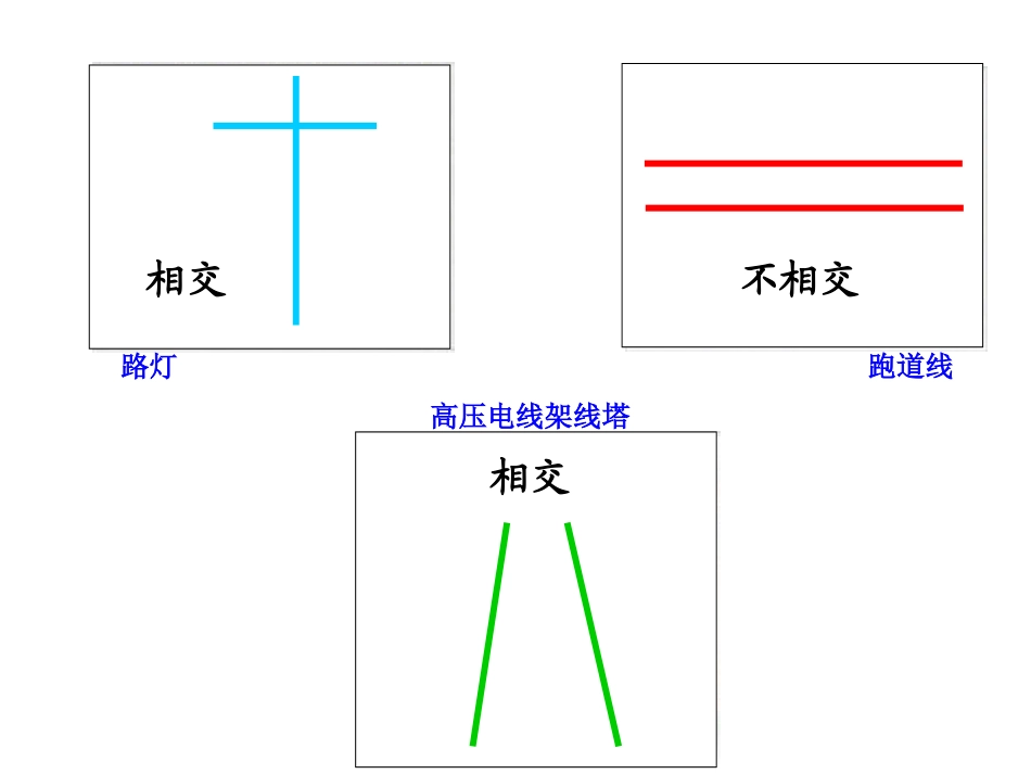 《认识平行》课件_第2页