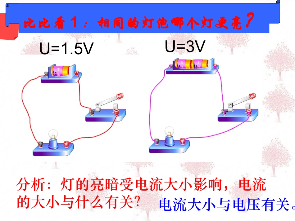 【课件】九年级物理《探究欧姆定律》_第2页