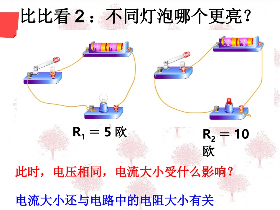 【课件】九年级物理《探究欧姆定律》_第3页