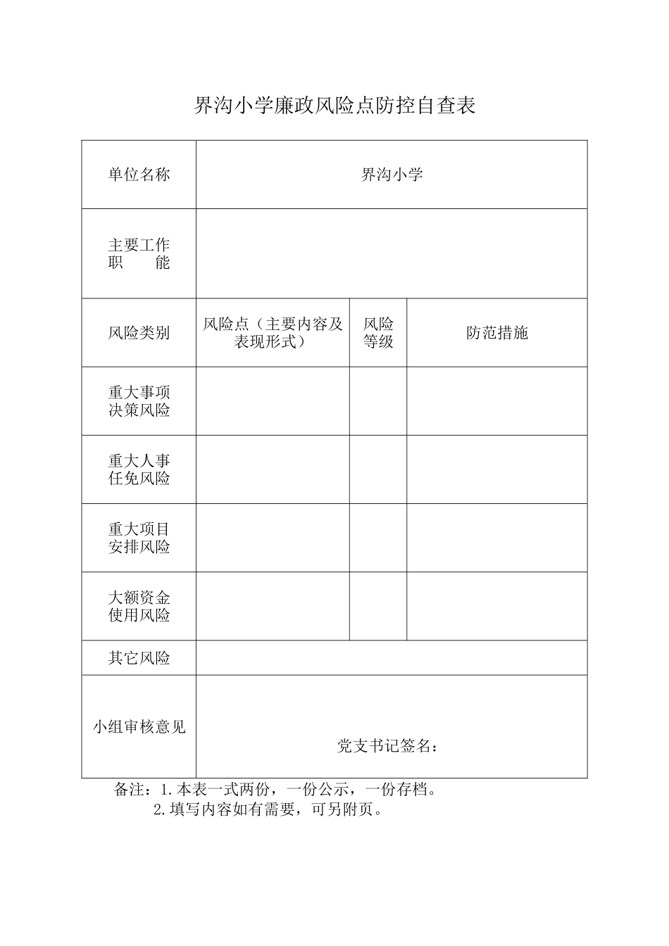 界沟小学廉政风险点防控自查表_第1页