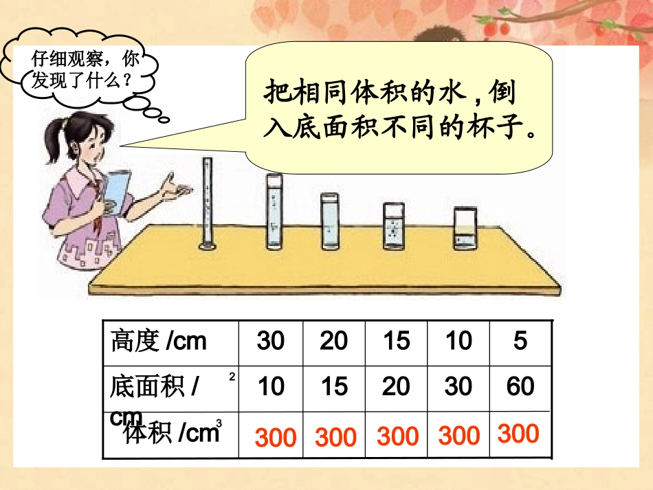反比例的意义 (2)_第3页