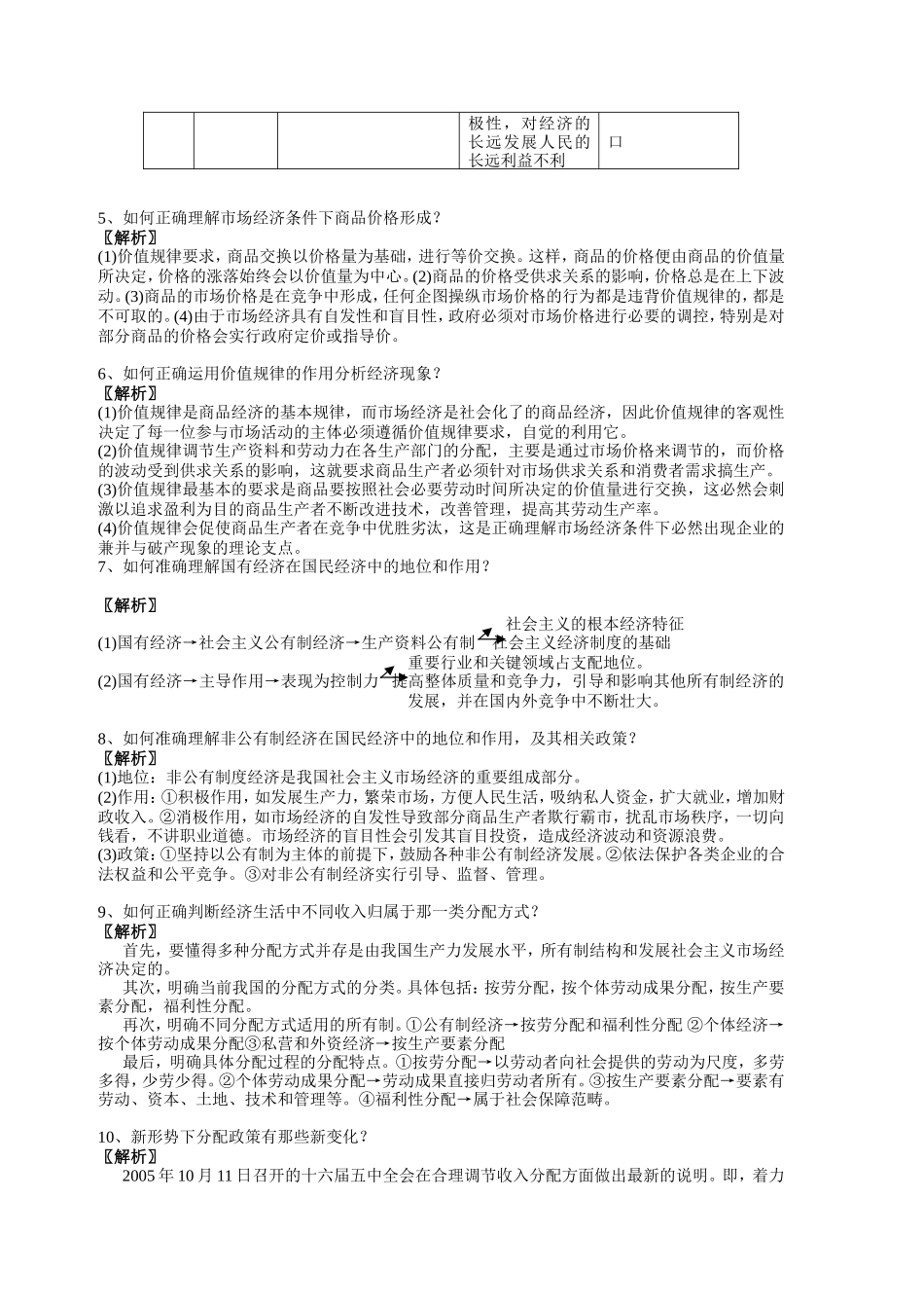 天星一轮复习提问式复习方案——政治（全面篇）_第3页