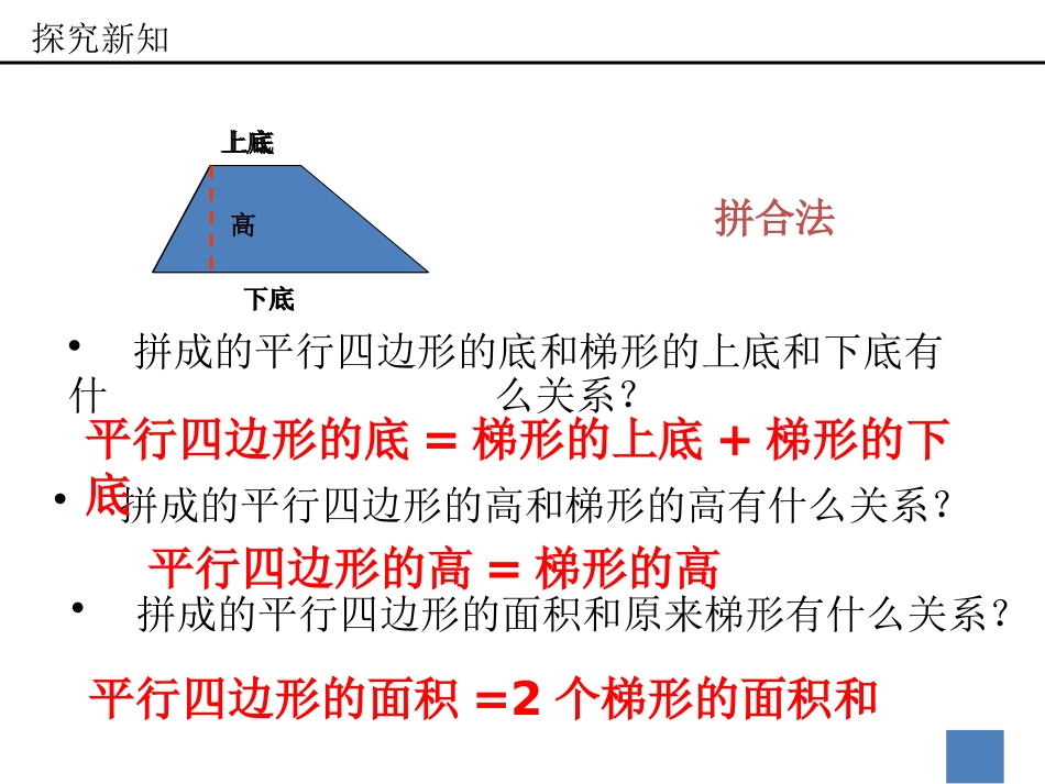 梯形拼合结论_第1页