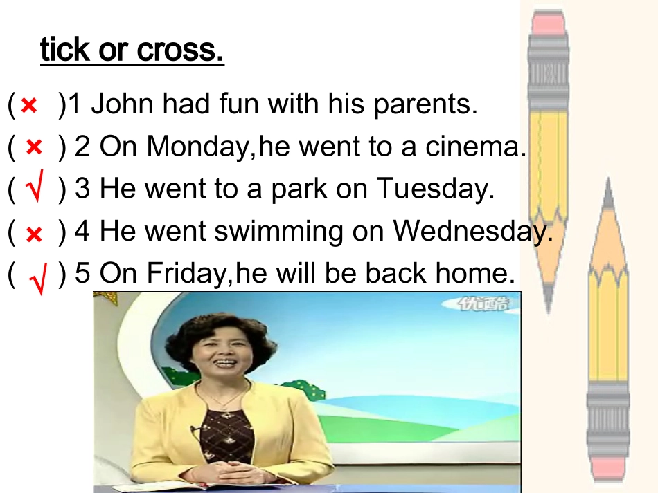 pep小学英语六年级下册第四单元课件_第3页