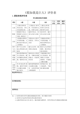假如我是巨人-评价参考量表