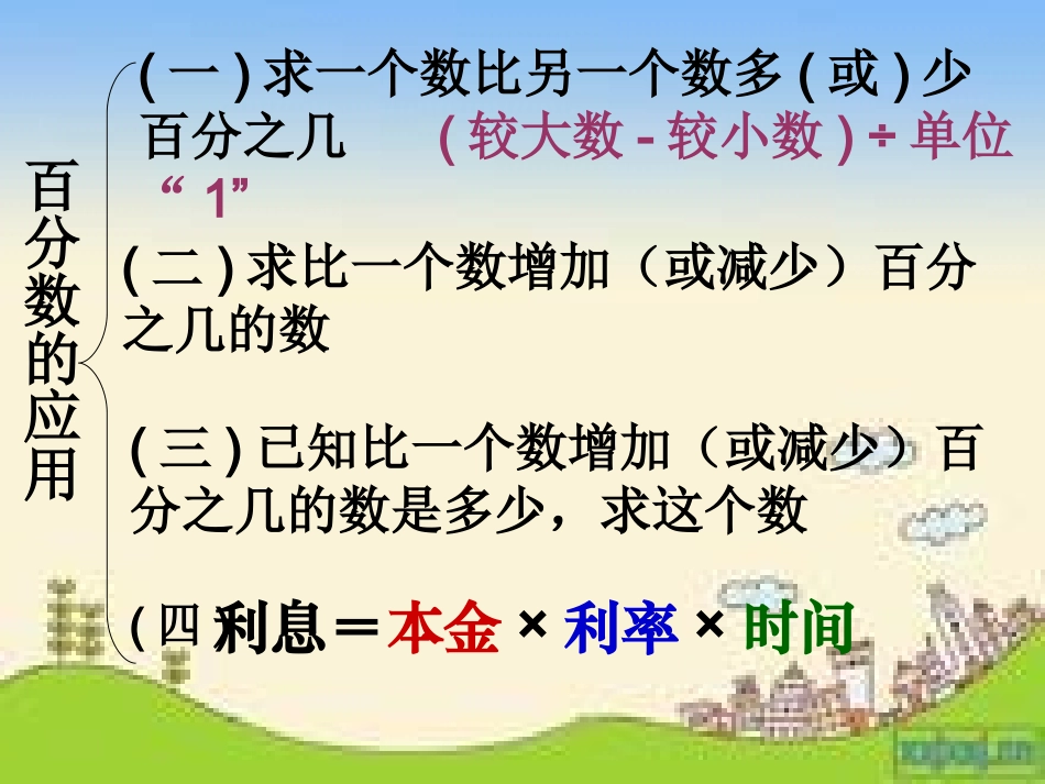 百分数应用题练习课件_第3页