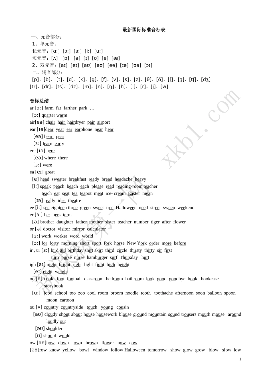 pep小六音标总结_第1页