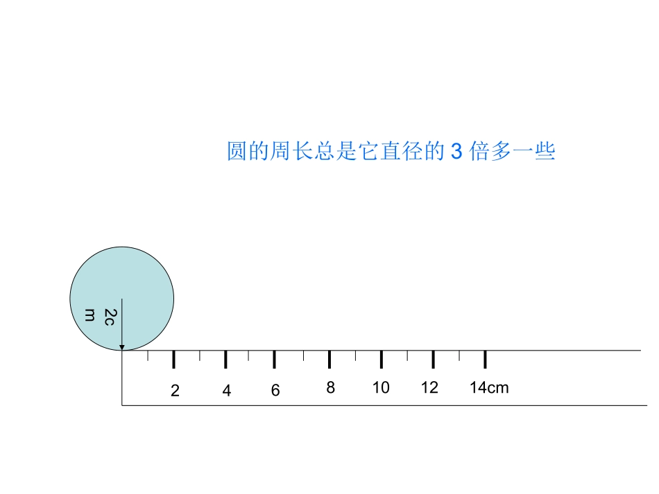 小学数学经典课件的制作过程_第1页