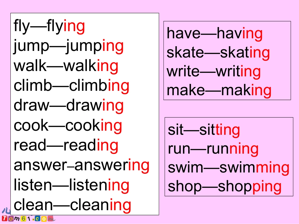 人教PEP版英语五年级下册《Unit4(22)》课件_第2页