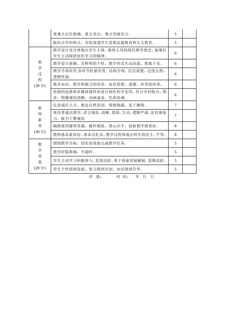 乱石初中2014-2015学年新课标课堂教学竞赛方案_第3页