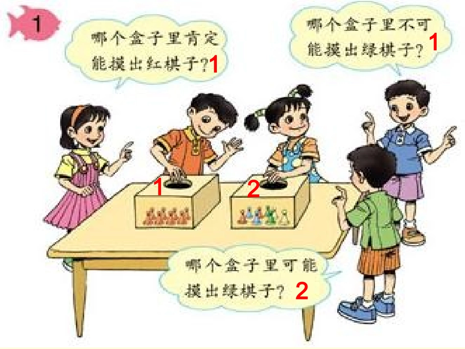 可能性 (2)_第3页